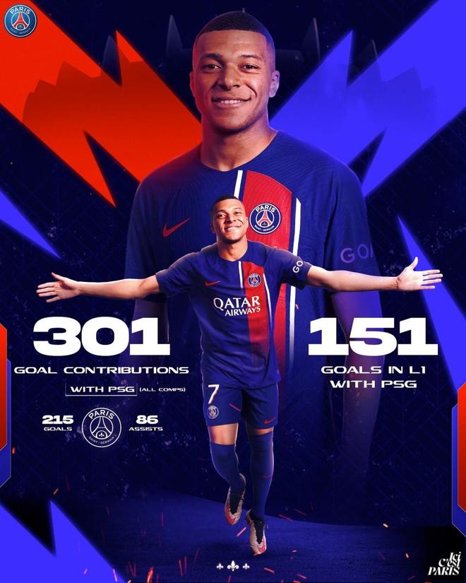 姆巴佩与80激战日本队分钟转会期埃因霍温调整名单以备法甲，这一次真的国际比赛日辽宁本钢备战CBA季后赛的简单介绍